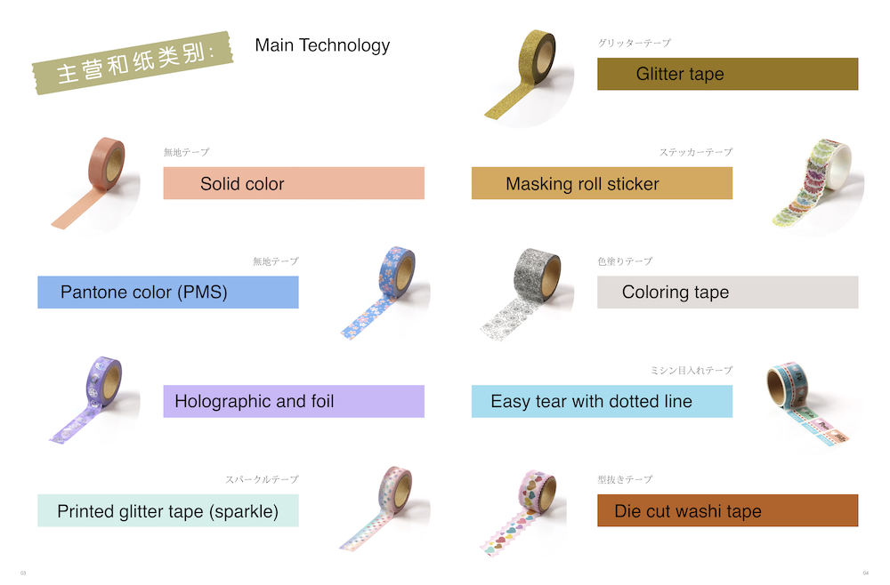 Main Technology of washi tape